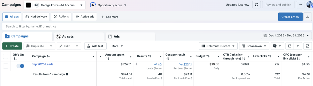 Garage Force campaign results - December 2025